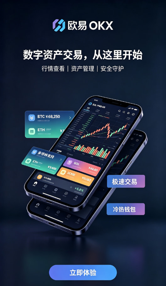 欧交易所app官网登录交易安全设置配图